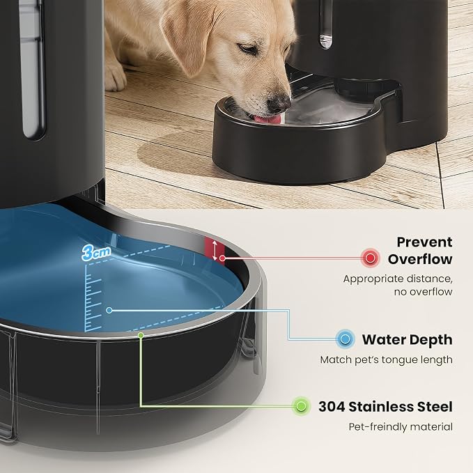 CZPET Dog Water Bowl Dispenser 7L, Wider Mouth Gravity Refilling (Black) | CZPET Dog Water Bowl Dispenser 7L, Wider Mouth Gravity Refilling (Black) - Image 5