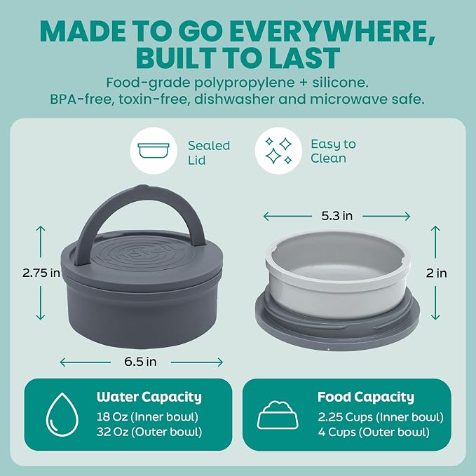 Dog Travel Bowls - Set of 2 Portable Pet Food & Water Dishes with Lid & Handle - Each Nesting Container Includes a Non-Slip Silicone Base - Microwave & Dishwasher Safe - BPA & Toxin-Free - Image 6