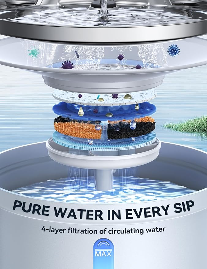 Wireless Cat Water Fountain [Water & Battery Separation] FEELNEEDY Automatic Pet Water Dispenser with Motion Sensor, 3.5L/118oz 4000mAh Battery Operated Water Fountains for Cats Dogs - Image 5