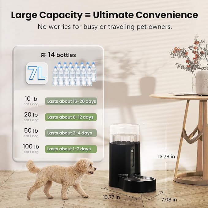 CZPET Dog Water Bowl Dispenser 7L, Wider Mouth Gravity Refilling (Black) | CZPET Dog Water Bowl Dispenser 7L, Wider Mouth Gravity Refilling (Black) - Image 4