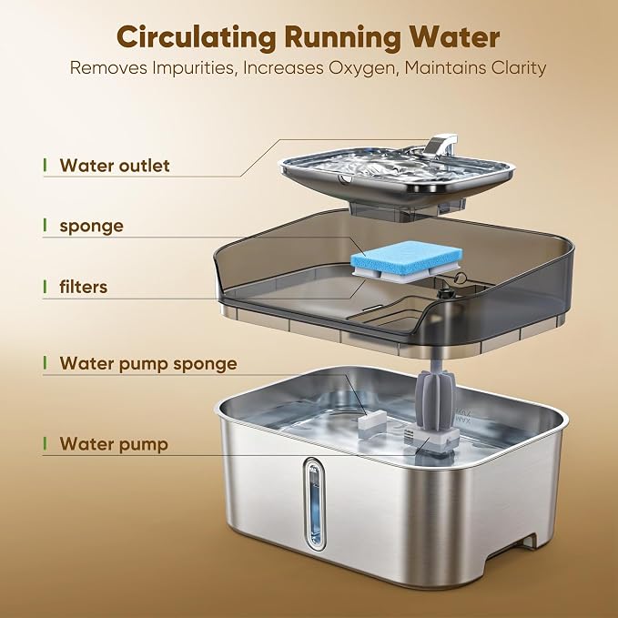 Large Stainless Steel Dog Water Fountain no Spill, 2.1Gal/8L with 8 Filters | Automatic Dog Water Bowl Dispenser, Super Quiet Cat Fountain, Dog Bowl to Drinkg Inside, Gifts for Pets - Image 9
