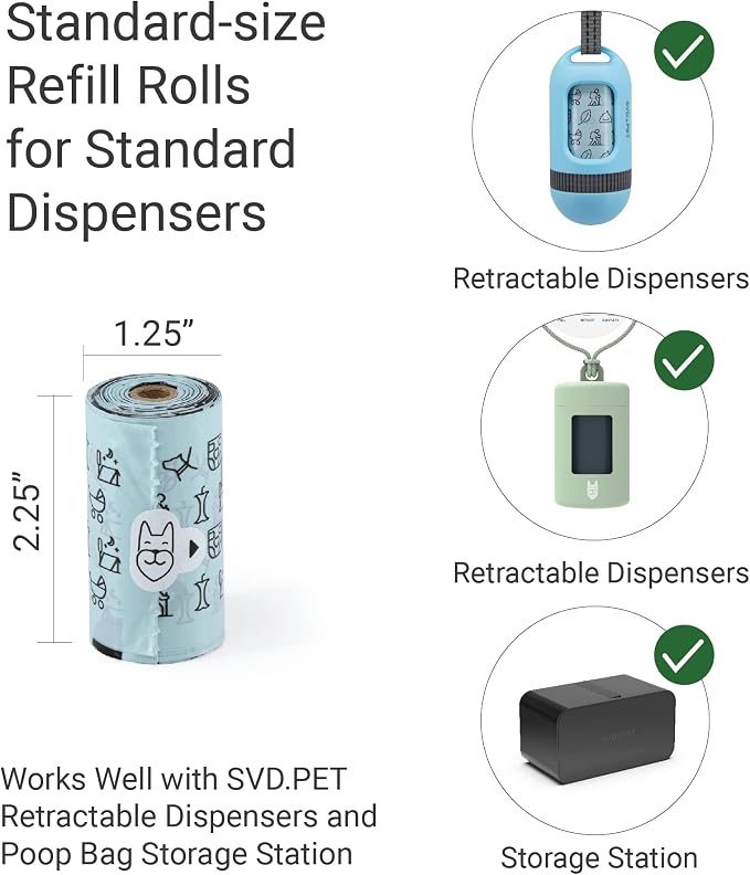 SVD.PET Dog Poop Bags, 120 Unscented Doggie Poo Bags, with Waste Bag Holder, Extra Thick With 100% Leak-Proof Guarantee (8 Rolls, 120 count) - Image 6