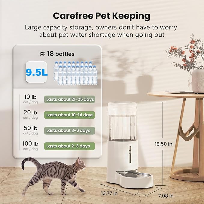 CZPET 2.5 Gallon Dog Water Bowl Dispenser with Filter (9.5L,White) | With Stainless Steel Bowl Gravity Waterer, Large Capacity and Drinking Area Noise-Free for Pets - Image 5