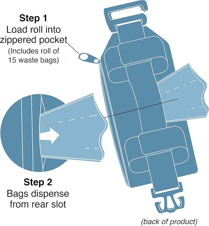 Kurgo Duty Bag Dog Poop Bag Dispenser | Compact Hands-Free Waste Holder With Carry Hook, Fits Rope or Flat Leashes, Machine-Washable Pouch, Includes 15 Bags - Image 3