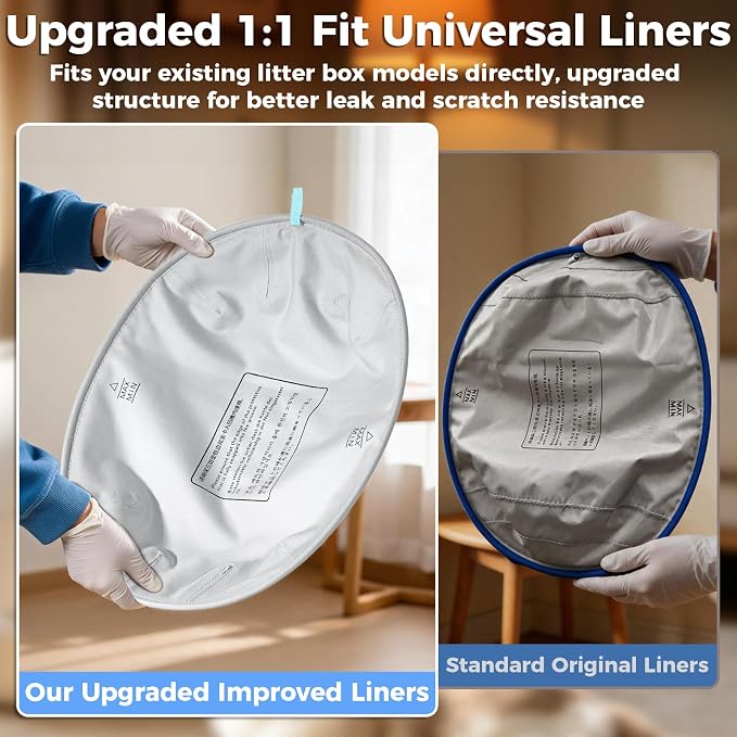 2Pcs Cat Litter Pad for Open Top Self-Cleaning Litter Box Replacement Liner | Waterproof Pads Cat Litter Box Liners for PARUUNTYS/KITPLUS/Thereye Litter Box,Scratch-Resistant,Washable Reusable Tray Mat - Image 2
