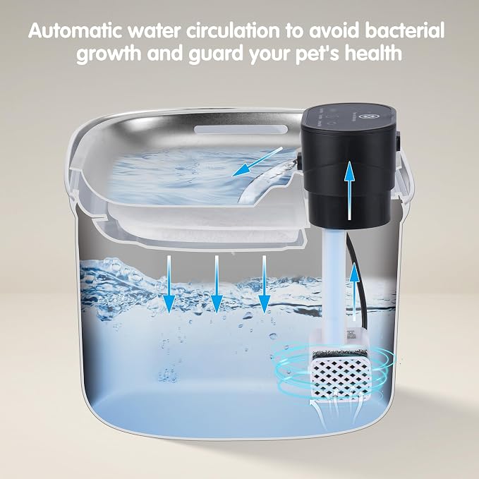BOORCA 5L Wireless Cat Water Fountain Filters 6 Pieces Triple Filtration System Replacement Filter Fit for 5L Cat Pet Fountain, 6 Filtration System and 2 Pre-Filter Sponges - Image 5