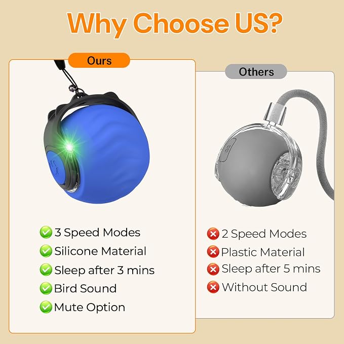 Interactive Cat Toys with Bird Sounds & 3 Speed Modes for Indoor Cats Play | Bird Sounds, 3 Speed Modes, Rechargeable Automatic Rolling, 3 Tails, Fast Charging Ball, For Indoor Cats on Hard Floor Carpet - Image 4