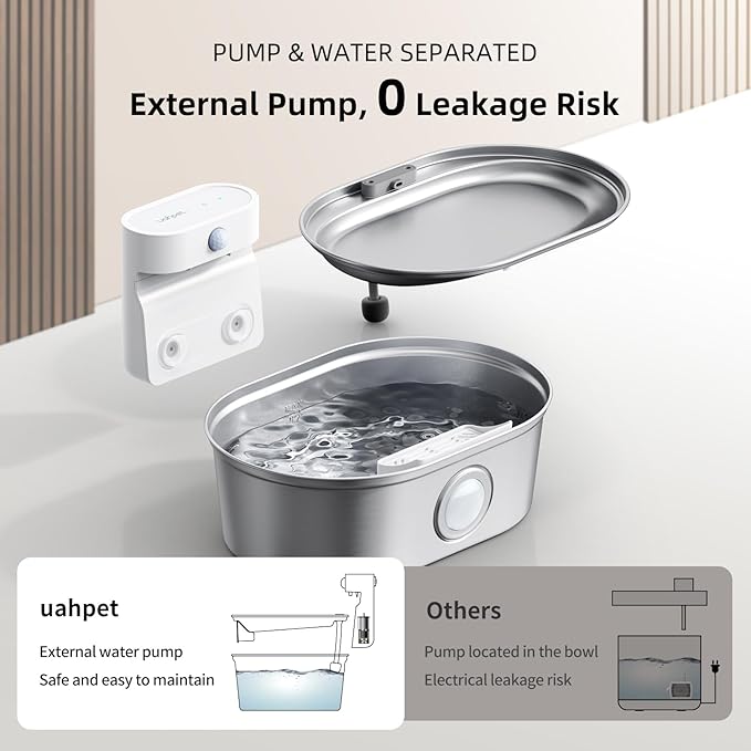 uahpet Wireless Cat Water Fountain Stainless Steel Pro, External Pump Battery Operated Pet Waterer, Dog Drinking Dispenser with Water Level Window, 67oz/2L - Image 4