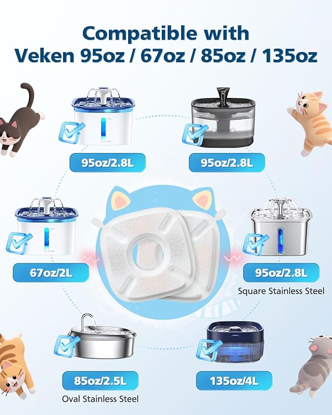 50 Pcs Cat Water Fountain Filters for Veken 95oz 67oz 135oz Pet Fountain | Dog Water Fountain Automatic Dog Water Dispenser 25 Pcs Pet Fountain Filter Replacement & 25 Pcs Pre-Filter Sponges - Image 3