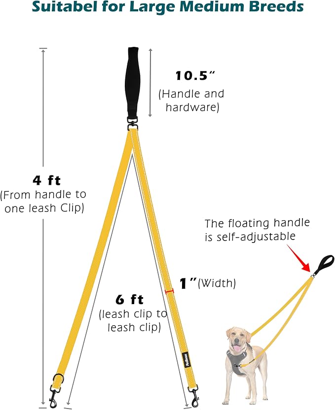 PetBonus Two Point Control Dog Leash, No Tangle Training Walking Leashes | Soft Padded Handle, Reflective, Works with No Pull Harnesses, Converts to Single Lead for Medium Large Dogs, Yellow - Image 4