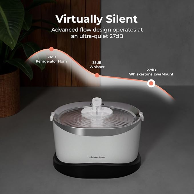 Whiskertons Wireless Cat Water Fountain, Cordless Battery Operated Pet Fountain, 3L/101oz EverMount Cat Fountain, Pet Water Fountains for Cats Indoor, Stainless Steel Tray, Easy to Clean, BPA-Free - Image 8