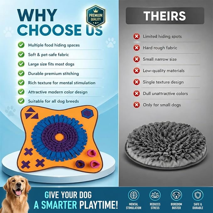 PET ARENA Adjustable Dog Snuffle Mat, Interactive Feeding Enrichment Toy | Encourages natural foraging, slows eating, reduces boredom, and provides mental stimulation for pets of all ages. - Image 7