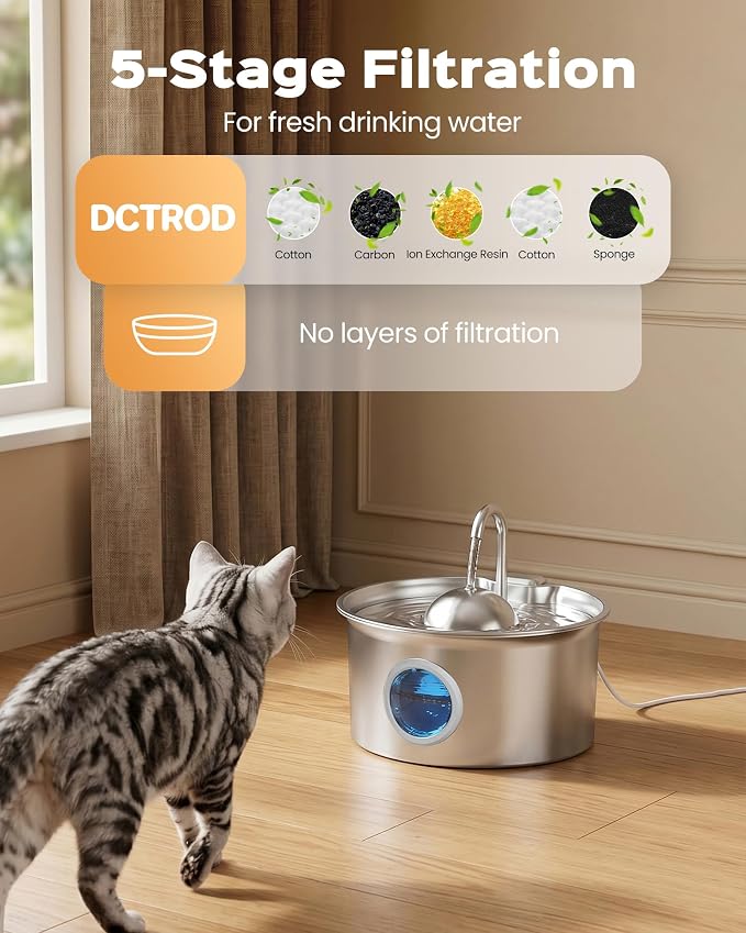 Cat Water Fountain Stainless Steel: Pet Water Fountains for Cats Indoor - 88oz/2.6L Cat Fountains for Drinking - Quiet Hemispherical Shape - Automatic Pet Fountain Bowl Dispenser- Small Animals - Image 4