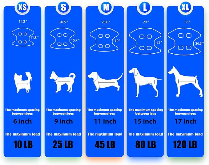 Guzekier Dog Grooming Hammock for Trim Nail, Dog Sling for Grooming, Dog Hammock Restraint Bag with Nail Clippers/Trimmer, Nail File, Pet Comb,Ear/Eye Care (Weight: 20-45 LBS) - Image 2