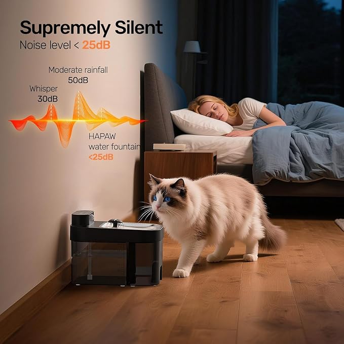 2026 Latest Cat Water Fountain, No Filter Cotton, App Monitoring Wastewater Separation Wireless Pet Fountain, 5000mAh Battery & Plug-in, 3L/101oz Water Dispenser for Cats Indoor, 2.4G Wi-Fi - Image 6