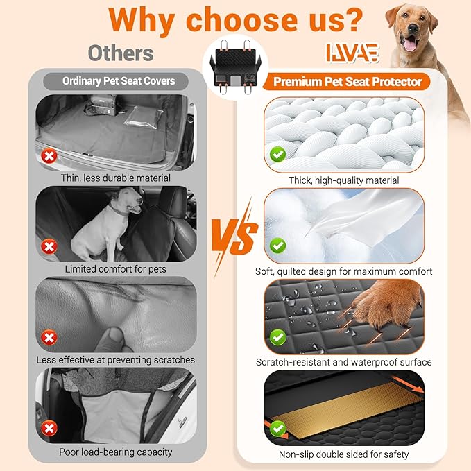 IJVAE Dog Seat Cover for Back Seat, Hard Bottom Back Seat Extender Holds 500 lbs, Waterproof & Nonslip Car Hammock for Large Pets, Comfortable Travel Seat Protector for SUV and Sedan | Waterproof & Nonslip ，Mesh Window,Storage Pocket, Comfortable Trave... - Image 4