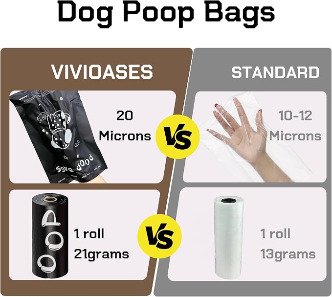 Dog Poop Bags Rolls with Dispenser 630 counts 13x9 in Black | Scented Poop Bags for Dogs Extra Large Guaranteed Leak Proof and Extra Thick, For poop bags for dogs Walking and Cat Litter - Image 4