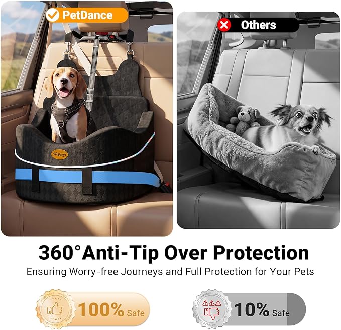【Master Crafted for Medium Dogs】 PetDance Dog Car Seat with Anti-Tip Design | Cooling Cushion Dog Car Bed for Medium & Small Dogs Up to 40 lbs, 30% Extra Spacious, Anti-Slip Base, Premium Matte Black - Image 4