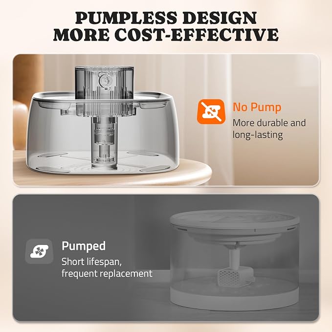 Pawtners Pumpless Cat Water Fountain Stainless Steel 108oz/3.2L, 3 Modes | Automatic Cordless Pet Water Dispenser,Easy Clean,Silent Smart Host,150°Sensor,Motion/Timed/Continuous Mode - Image 3