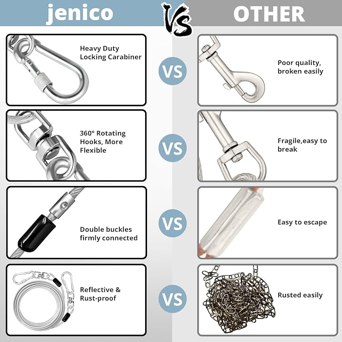 jenico Dog Tie Out Cable: 50 ft Dog Leads for Yard Heavy Duty | Dog Chain Leash for Small Large Dogs Up to 500 lbs - Outdoor Dog Runner Tether for Yard Camping Backyard - Image 5