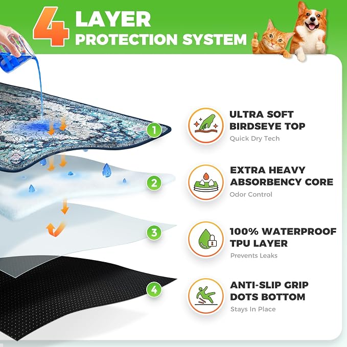 Hompet Cat Litter Mat 2 Pack, 28.5x60 Large Machine Washable Trapping Mats for Cats, Super Absorbent & Urine-Proof Cat Litter Box Mat for Floor, Waterproof & Non Slip Kitty Litter Rug - Image 2