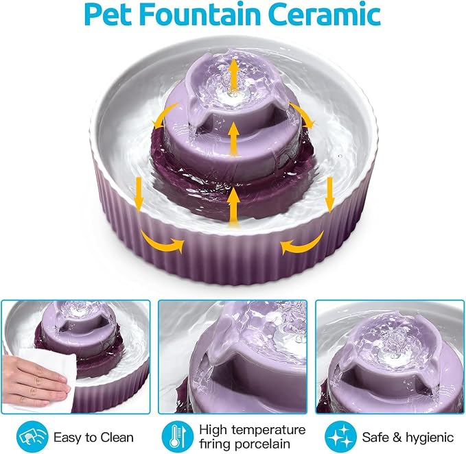Ceramic Cat Fountain, 2.1L Pet Drinking Fountain for Cat and Dog, Cat Fountain Porcelain, Cat Water Dispenser with Activated Carbon Filter and Sponge Foam Pre-Filter (Purple) - Image 4