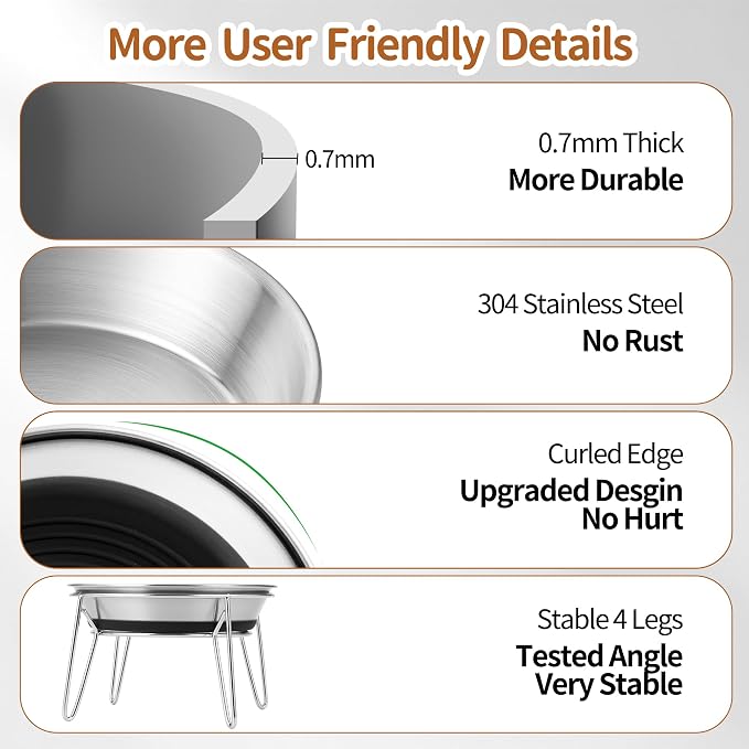 WROSWT Elevated Cat Bowls, 304 Stainless Steel Raised Cat Food Bowl, Wide Shallow Anti-Vomiting Cat Dish for Whisker Fatigue Relief, Non-Slip Silicone Base Dishes for Solo Use, 2 Set - Image 3