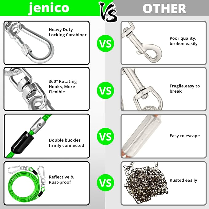 jenico Dog Tie Out Cable: 30 ft Dog Leads for Yard Heavy Duty | Dog Chain Leash for Small Large Dogs Up to 500 lbs - Outdoor Dog Runner Tether for Yard Camping Backyard - Image 5
