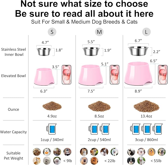 Dog Bowls,Cone Friendly Non Slip Single Dog Bowl with Stainless Steel Inner, Raised Bowls for Small Dogs Spaniel Dogs Long Ear, High Capacity, M/2 Cup Pink - Image 2