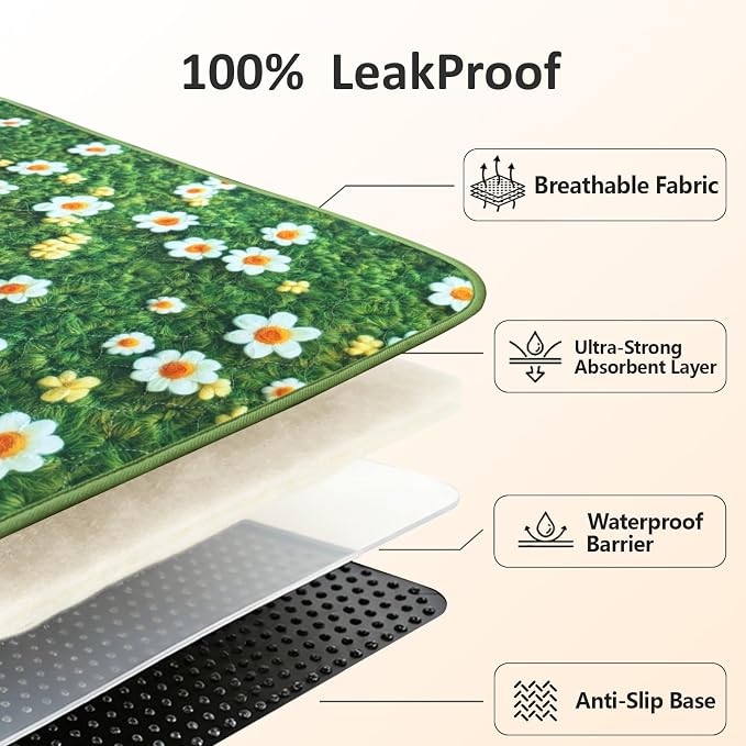 Washable Pee Pads for Dogs, Reusable Puppy Potty Training Pads, Ultra-Absorbent Thick Waterproof Leak-Proof Non-Slip Pads & Mat for Crate, Playpen, Floor, Whelping & Housebreaking , 2 Pack 36"x72" - Image 7