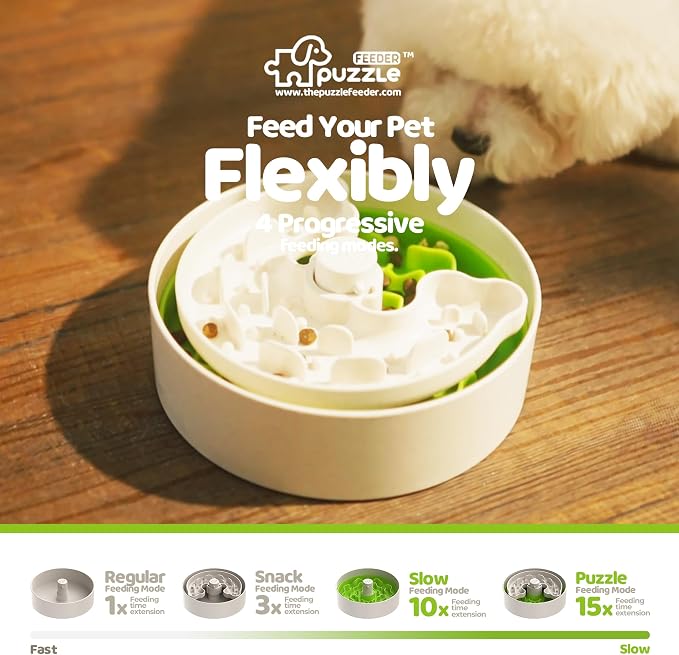 Puzzle Feeder Slow Feeder Dog Bowl for Puppies with Non-Slip Base - Adjustable Speed Design, Removable Puzzle Inserts & Dishwasher Safe, Green - Image 4