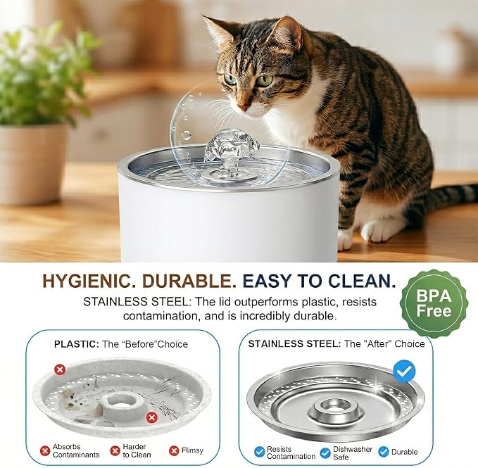 Wonder Creature Cat Water Fountain Stainless Steel Lid 81oz | Quiet Pet Fountain, LED Water Level Window, Multi-Layer Filter, Dishwasher-Safe Stainless Steel Lid for Cats and Dogs - Image 4