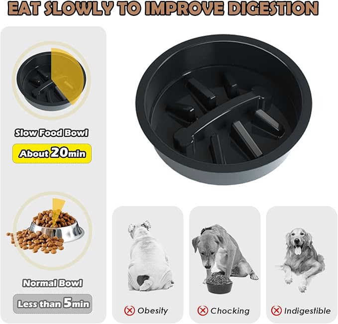 Elevated Dog Bowls for Large Dogs, 6 Height Adjustable Raised Stand with Mat, Slow Feeding Bowl and Three 1700ML Bowls, for Large Breed and Multi-Pet Households - Image 6