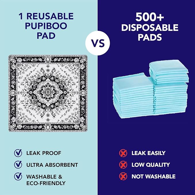 PUPIBOO Washable Pee Pads for Cats & Dogs - Super Absorbent Reusable Cat Litter Mat & Puppy Training Pads - 100% Waterproof, Leak-Proof & Non-Slip Whelping Pads for Pet Housebreaking - Image 7