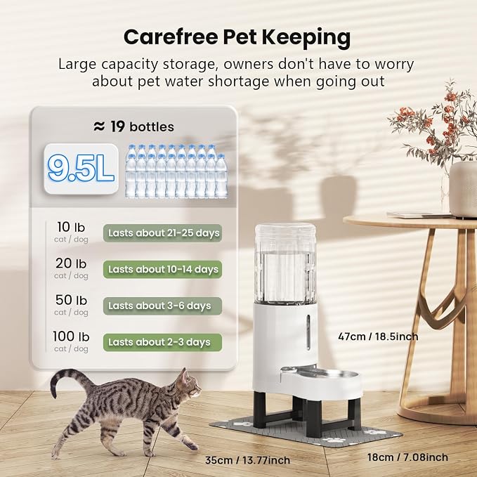 CZPET Elevated Dog Water Bowl Dispenser for Large Dogs (9.5L+Stand,White) | With Stainless Steel Bowl Gravity Waterer, Large Capacity and Drinking Area Noise-Free for Pets - Image 5
