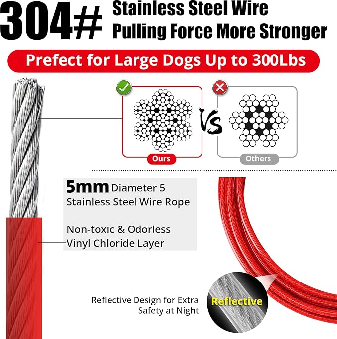 jenico Dog Tie Out Cable - 100 ft Heavy Duty Dog Lead for Yard | Outdoor Runner Cable with Swivel Hook and Shock Spring for Small Medium Large Dogs Up to 500 lbs Dog Tether for Yard Camping - Image 4