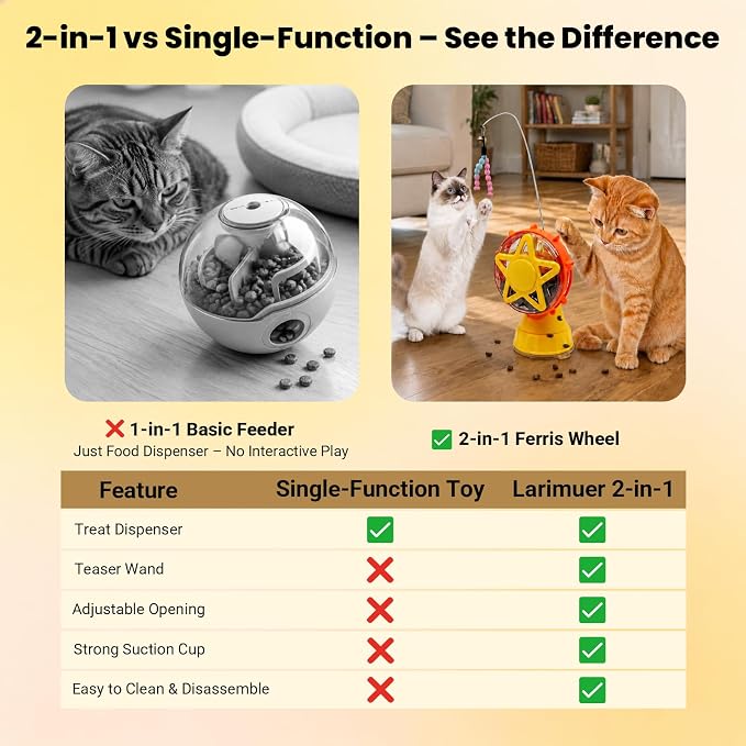 2 in 1 Ferris Wheel Interactive Cat Toy, Treat Dispenser Puzzle Feeder with Twist-Lock Suction Cup Base & Teaser Wand with Bells, Slow Feeder Enrichment Toy for Indoor Cat Boredom Relief - Image 6