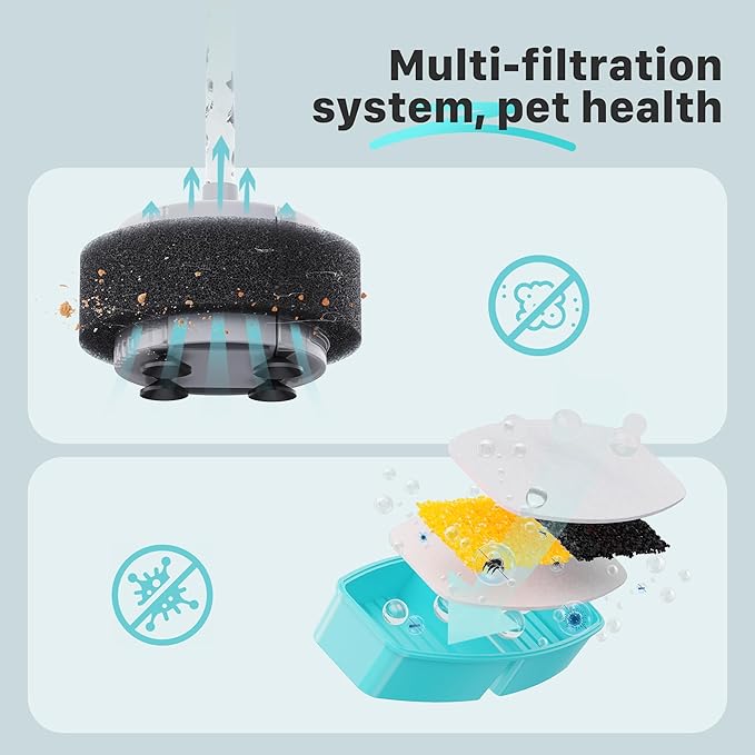 FOFNON Cat Water Fountain Filters: 12 Cat Fountain Replacement Filter for FOFNON Pet Water Fountain - 3 Months Set of Pet Fountains Filter - Including 6 Pieces Filters + 6 Pieces Sponges - Image 5