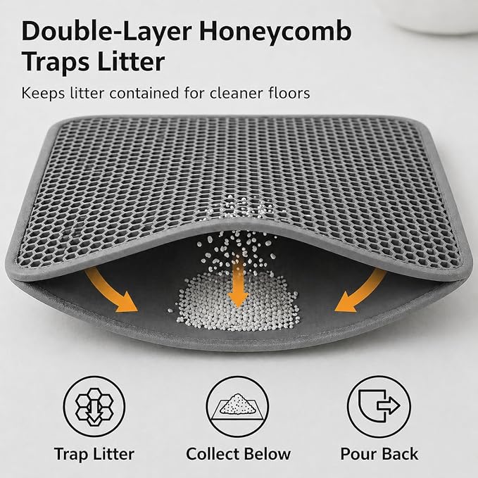 Cat Litter Mat – Large 24x36 Double Layer Honeycomb Litter Trap, Waterproof Non-Slip EVA, Easy Clean Kitty Litter Catcher Litter Box Mat - Image 4