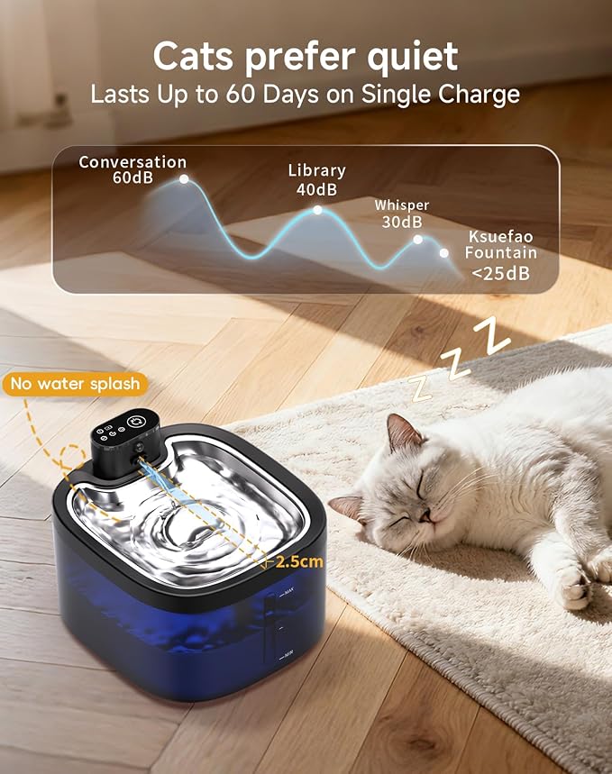 Cat Water Fountain Cordless: Battery Operated 118oz/3.5L Pet Water Fountain for Cats Indoor with Motion Sensor, Stainless Steel Tray, Ultra Quiet, Easy-to-Clean, Gifts for Cats, Dogs (8Filters) - Image 7