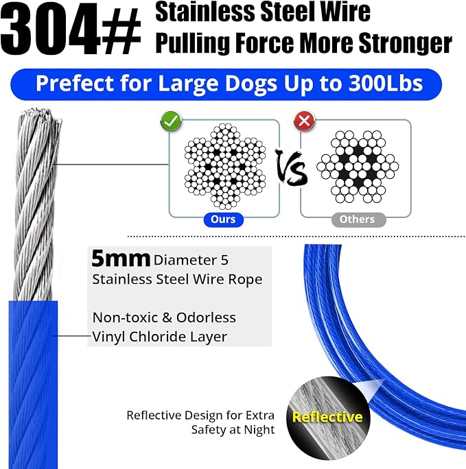 jenico Dog Tie Out Cable - 70 ft Heavy Duty Dog Lead for Yard | Outdoor Runner Cable with Swivel Hook and Shock Spring for Small Medium Large Dogs Up to 500 lbs Dog Tether for Yard Camping - Image 4