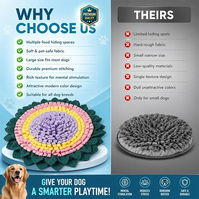 PET ARENA Interactive Dog Snuffle Feeding Mat Adjustable Nose Work Toy | Encourages natural foraging, reduces boredom, slows eating, supports mental stimulation, and features an adjustable design. - Image 7