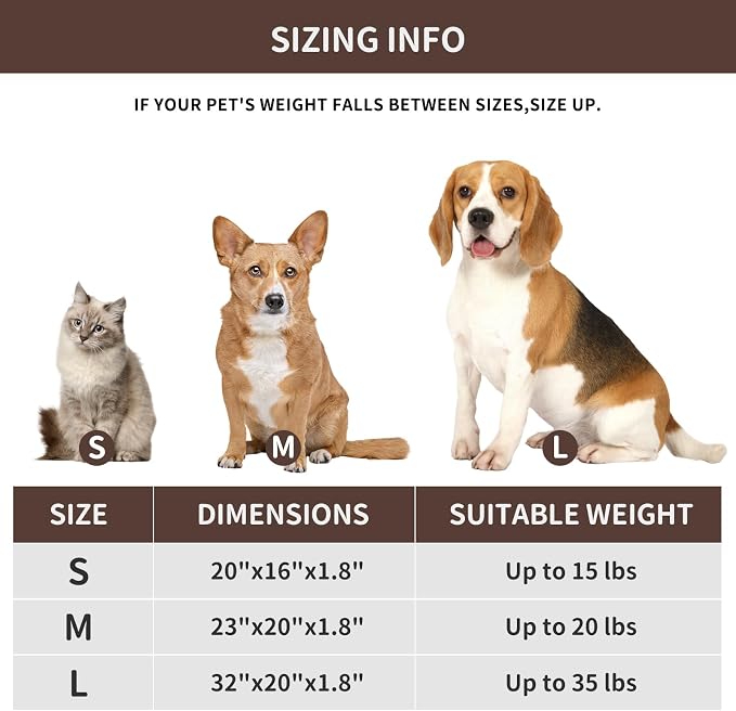 NAMOTEK Outdoor Heated Pet Bed for Cats Dog in Winter with Orthopedic Foam Base Auto Constant Temperature Electric Heating Pad & Waterproof Liner for Dog House Cabin Cot Doorway(19.7"Lx15.7"Wx1.7"Th) - Image 5