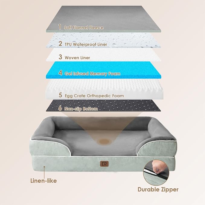 EHEYCIGA Orthopedic Dog Beds Large Sized Dog, Waterproof Washable Pet Bed | Non-Slip Bottom and Egg-Crate Memory Foam XL Dog Couch Bed with Washable Removable Cover, Greyish Green - Image 4