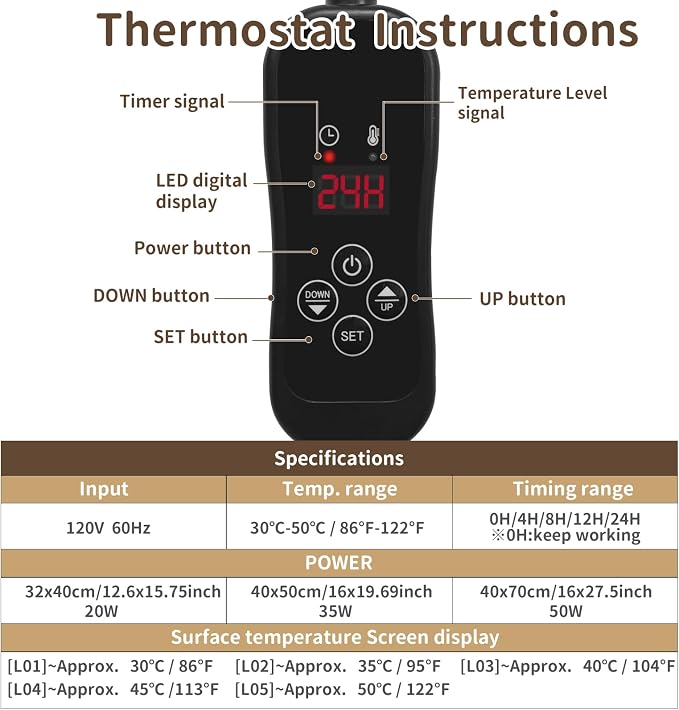NAMOTEK Pet Heating Pad Adjustable Temperature with Timer, Waterproof Heated Mat with Chew Resistant Cord, Auto Power-Off Electric Indoor Pet Heat Pad for Dogs and Cats - Image 4