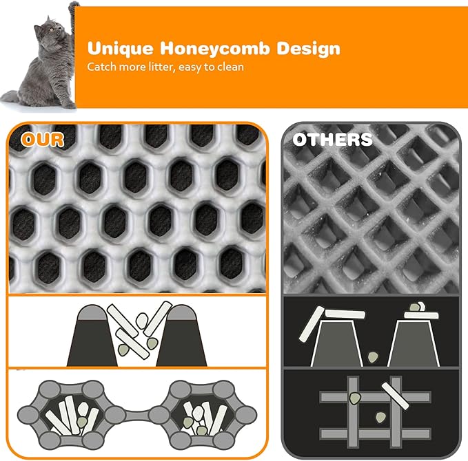 Cat Litter Mat 22"x30",Double Layer EVA litterbox Mat, Khaki | Waterproof honeycomb large grid, urine-proof and odor-free. Traps litter, easy cleanup,Washable, non-slip backing - Image 5