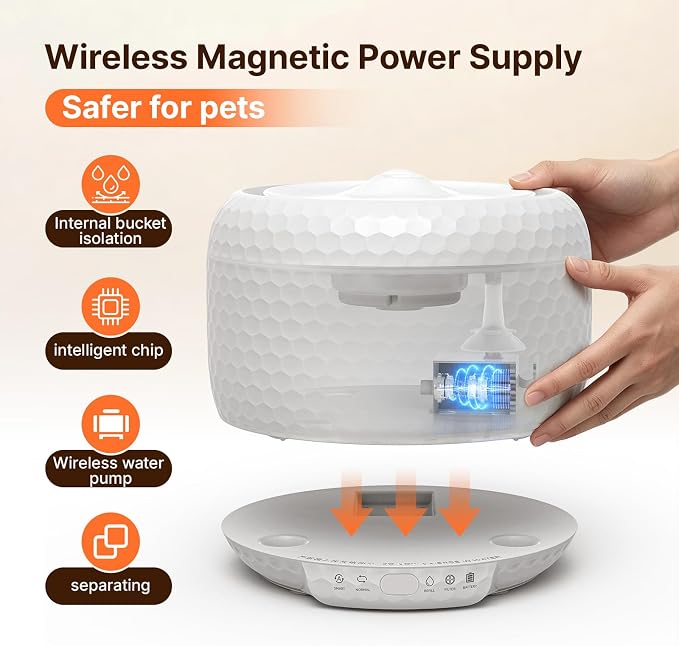 Red Dot Award Cat Water Fountain 1.8L/60oz, Ultra-Quiet Water Pump, Water-Electric Separation & Low Water Auto Shut Off for Cats Small Dogs - Image 4
