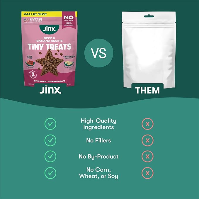 Jinx Dog Training Treats, Bite-Sized Training Treats for Dogs, Beef, 4oz | 2 Pack Healthy Dog Treats Training with Grass-Fed Beef, Vitamins for Immunity & No Fillers for Puppies, Adults & Seniors - Image 5