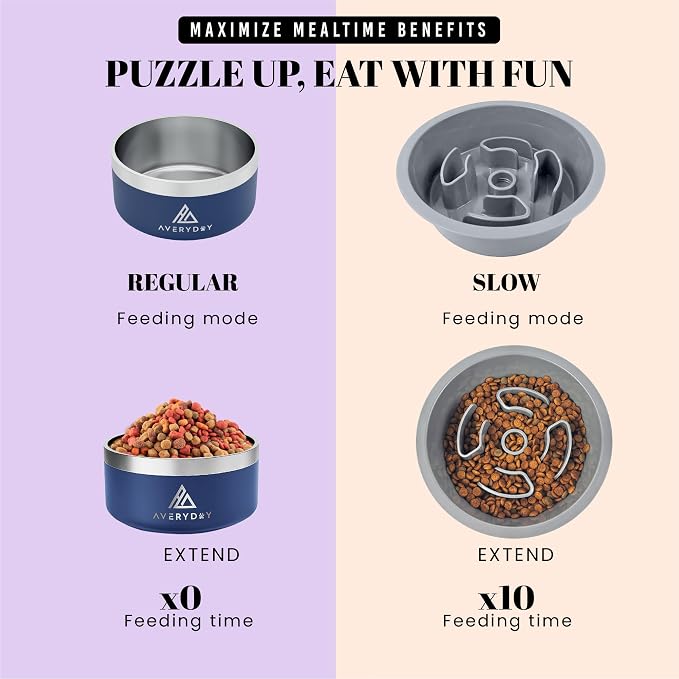 AVERYDAY Slow Feeder Dog Bowls for Medium Breeds Fits Raised Feeding Station, Puzzle Dog Food Bowls to Slow Down Eating, Dogs Feeding Bowl with Non-Slip, Slows Feeder Pet Bowl for Wet and Dry Food - Image 5