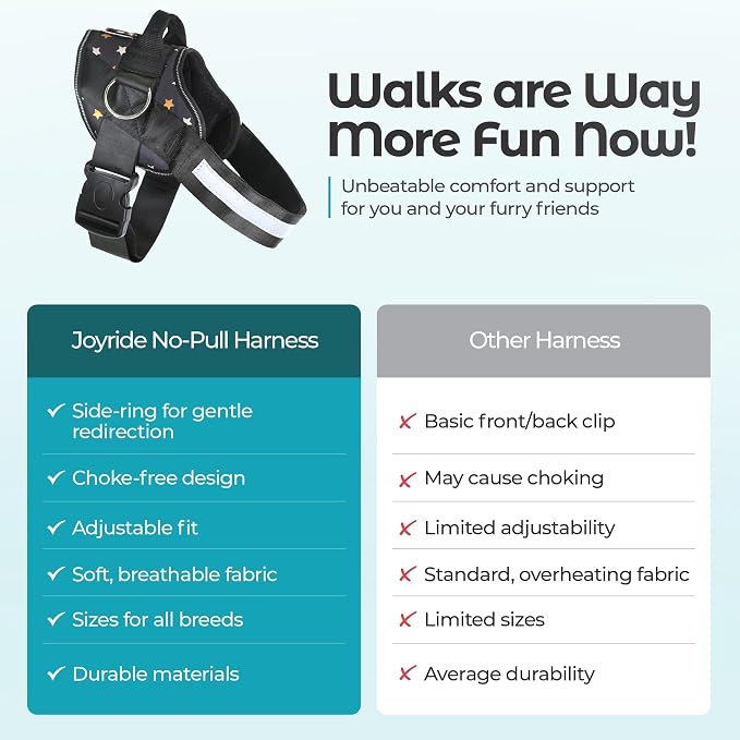 Joyride Basic Dog Harness 1.0 | Fall Stars | 2XL | Adjustable pet vest with 3 side leash rings for training, walking and improved control for small, medium or large dogs - Image 2